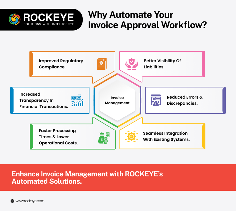Why Automate Your Invoice Approval Workflow 