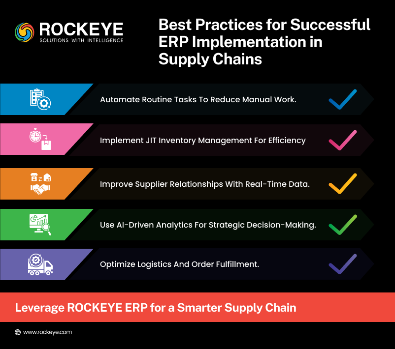 Best Practices for ERP in Supply Chain Management