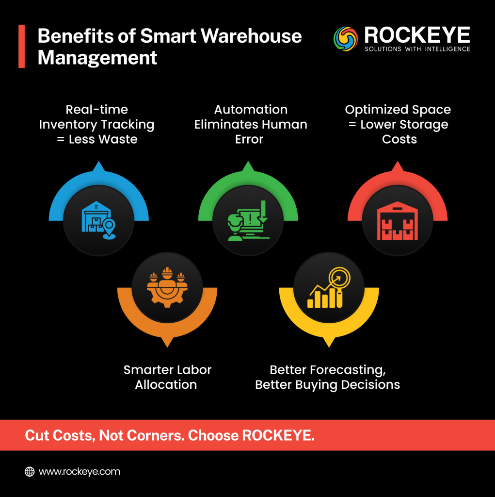 benefits of smart warehouse management
