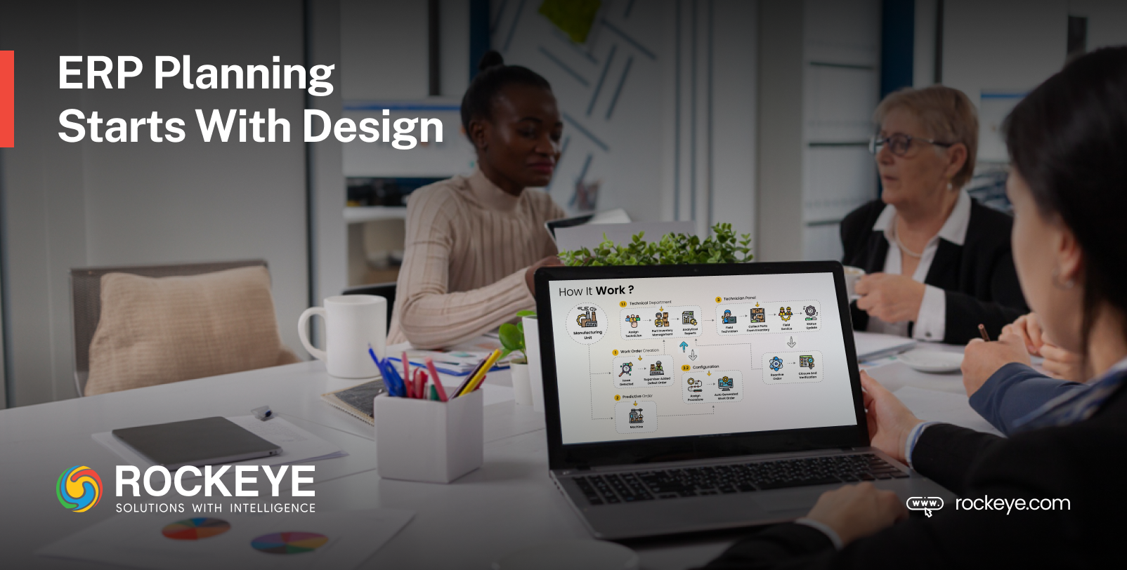 Design Before Deployment: The Missing Principle in ERP-Led Operations