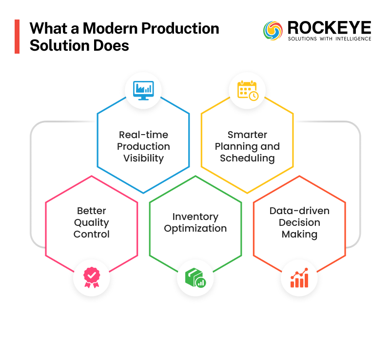 Is Your Mill Quietly Losing Millions in Raw Material Waste? 3 Modern Production Solution
