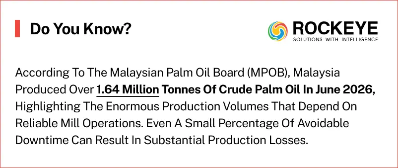 Preventive Maintenance in Palm Oil Mills: Reducing Downtime with CMMS 3 Do You Know?